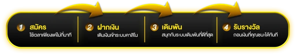 bottom-promotion